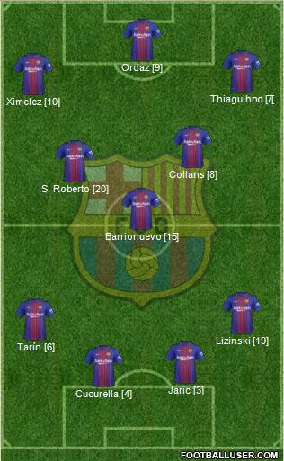 F.C. Barcelona Formation 2018