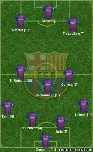 F.C. Barcelona Formation 2018
