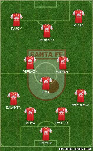 Santa Fe CD Formation 2018