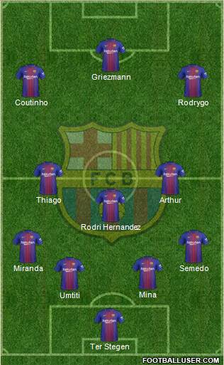 F.C. Barcelona Formation 2018