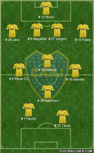 Boca Juniors Formation 2018