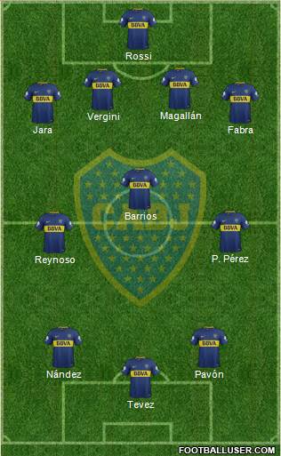 Boca Juniors Formation 2018