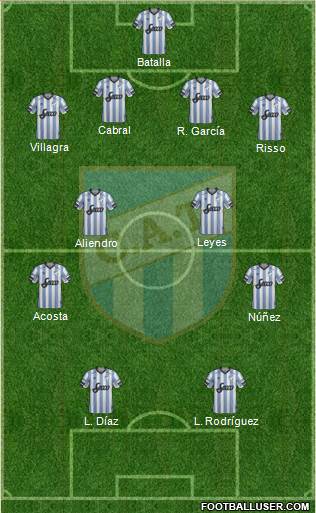 Atlético Tucumán Formation 2018