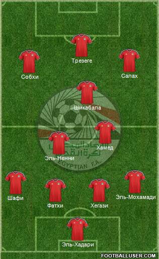 Egypt Formation 2018
