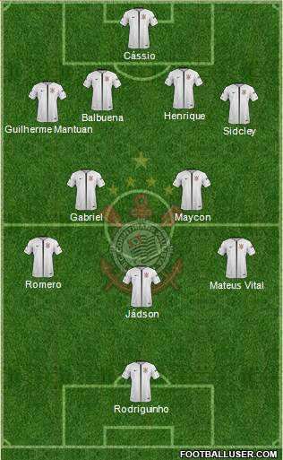 SC Corinthians Paulista Formation 2018