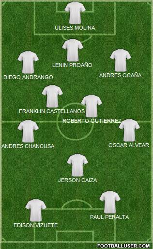 Football Manager Team Formation 2018