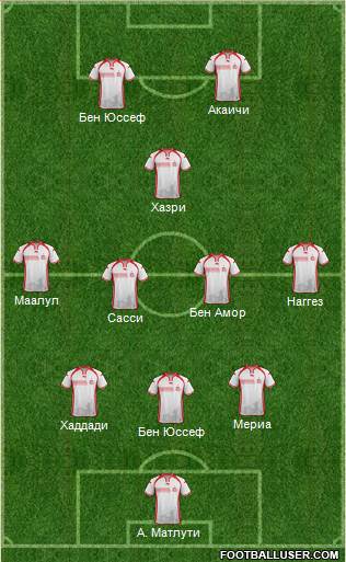 Tunisia Formation 2018