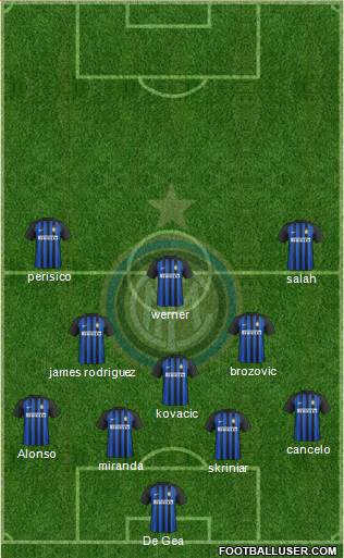 F.C. Internazionale Formation 2018