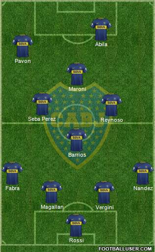 Boca Juniors Formation 2018