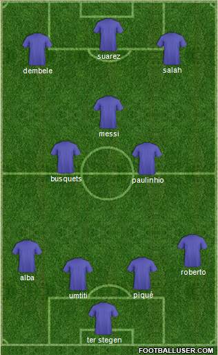 Dream Team Formation 2018
