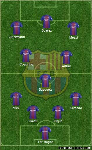 F.C. Barcelona Formation 2018