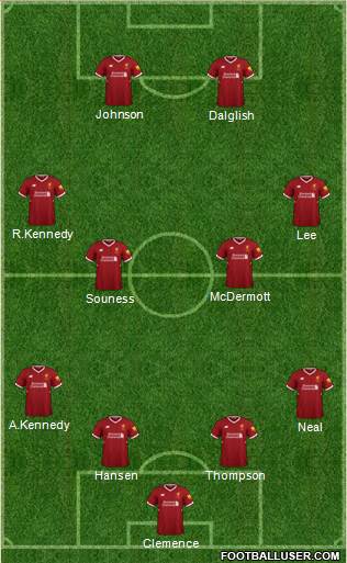 Liverpool Formation 2018