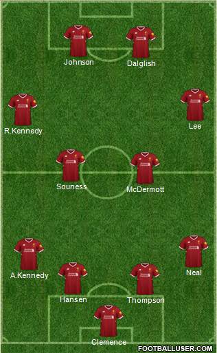 Liverpool Formation 2018
