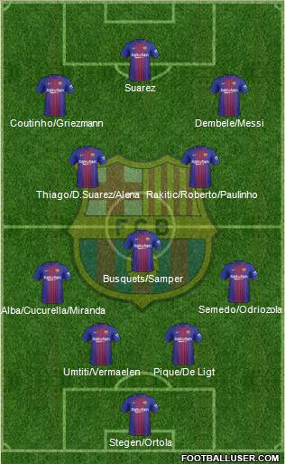 F.C. Barcelona Formation 2018