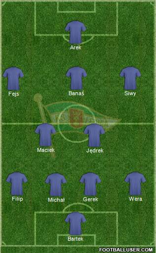 Lechia Gdansk Formation 2018