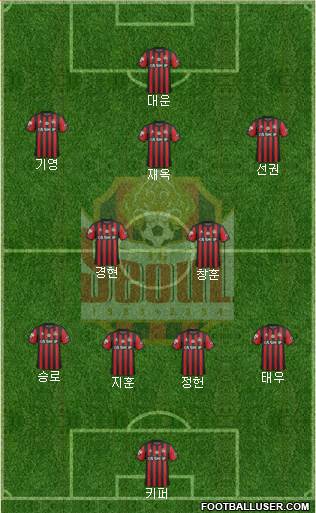 FC Seoul Formation 2018