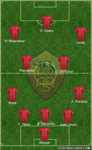 AS Roma Formation 2018