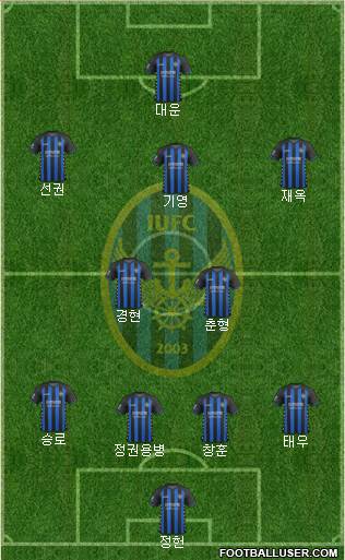 Incheon United Formation 2018