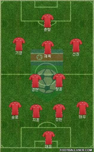 Korea DPR Formation 2018