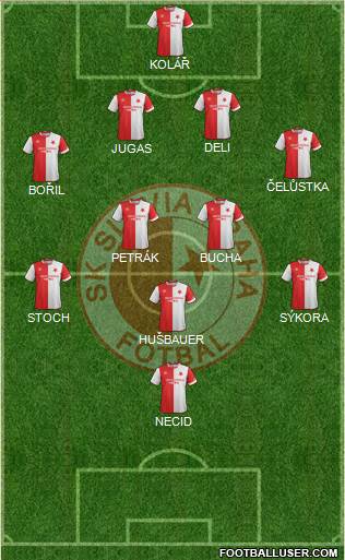Slavia Prague Formation 2018