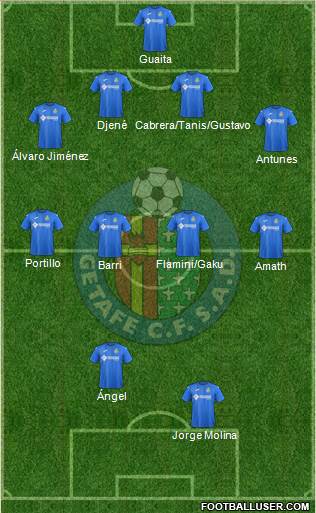 Getafe C.F., S.A.D. Formation 2018