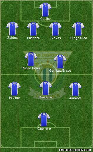 C.D. Leganés S.A.D. Formation 2018