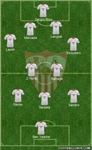 Sevilla F.C., S.A.D. Formation 2018