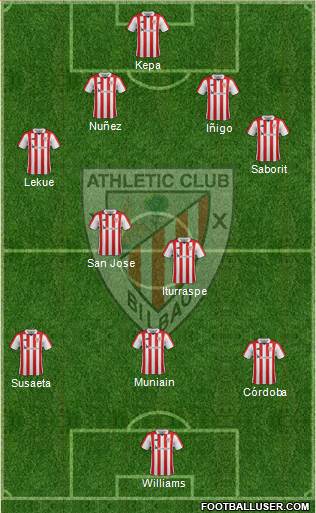 Athletic Club Formation 2018