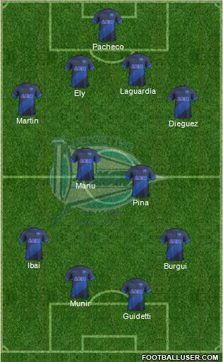 D. Alavés S.A.D. Formation 2018