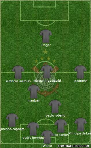 SC Corinthians Paulista Formation 2018