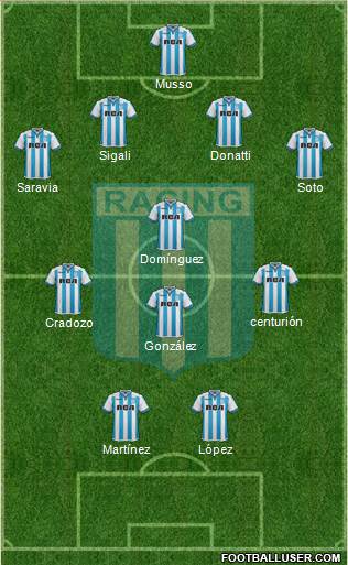 Racing Club Formation 2018