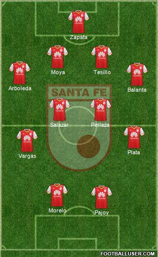 Santa Fe CD Formation 2018