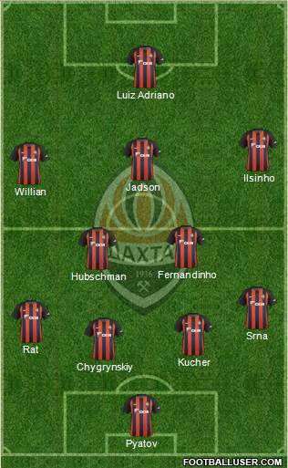 Shakhtar Donetsk Formation 2018