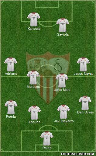 Sevilla F.C., S.A.D. Formation 2018