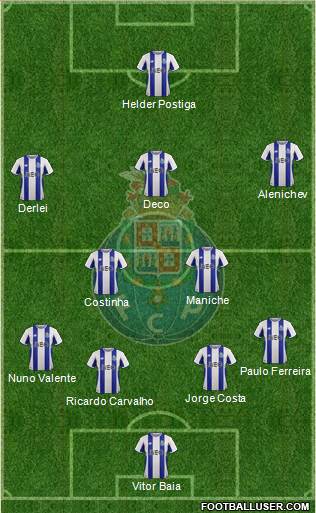 Futebol Clube do Porto - SAD Formation 2018
