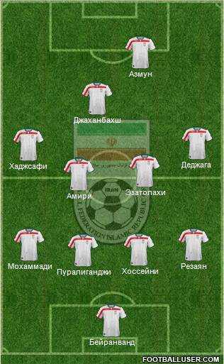 Iran Formation 2018