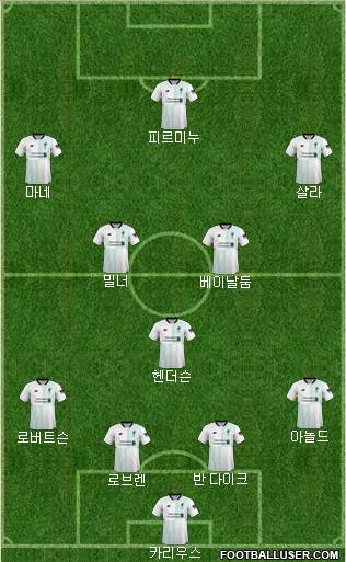 Liverpool Formation 2018