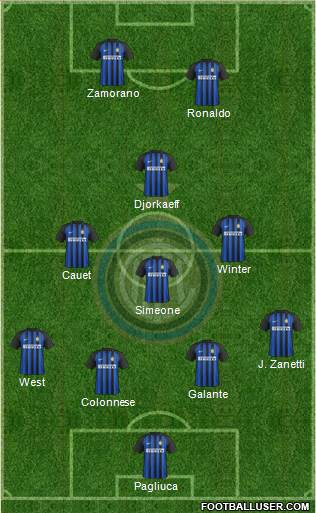 F.C. Internazionale Formation 2018