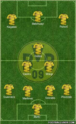 Borussia Dortmund Formation 2018
