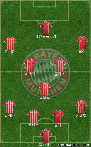 FC Bayern München Formation 2018