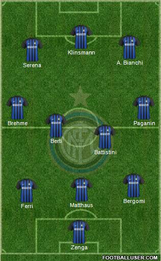 F.C. Internazionale Formation 2018