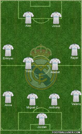 Real Madrid C.F. Formation 2018