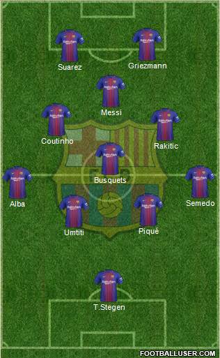 F.C. Barcelona Formation 2018