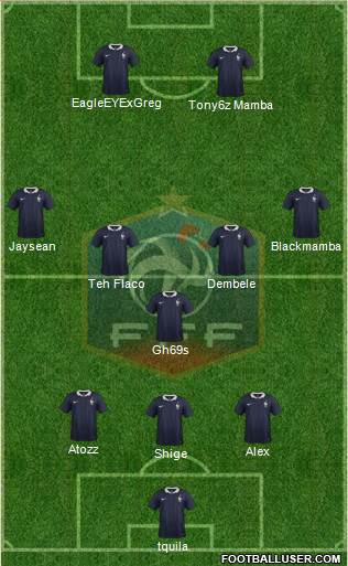 France Formation 2018