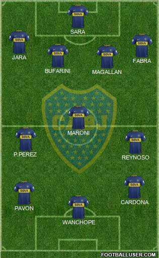 Boca Juniors Formation 2018