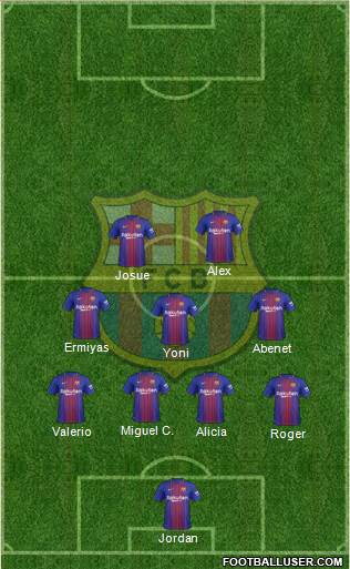 F.C. Barcelona Formation 2018