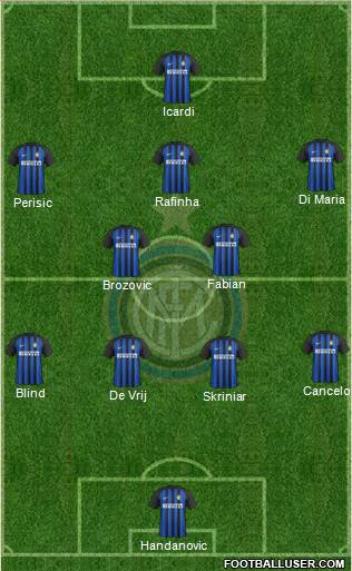 F.C. Internazionale Formation 2018