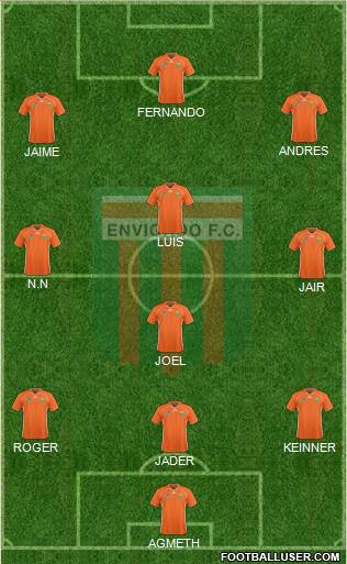 CD Envigado FC Formation 2018