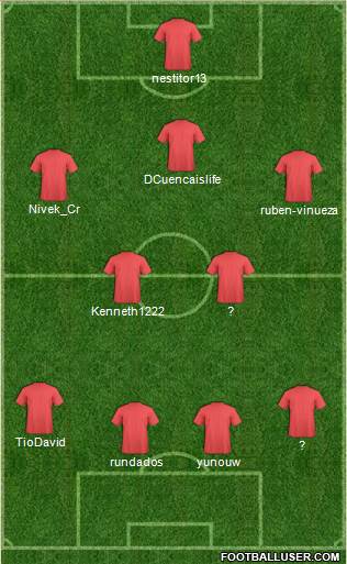 Championship Manager Team Formation 2018