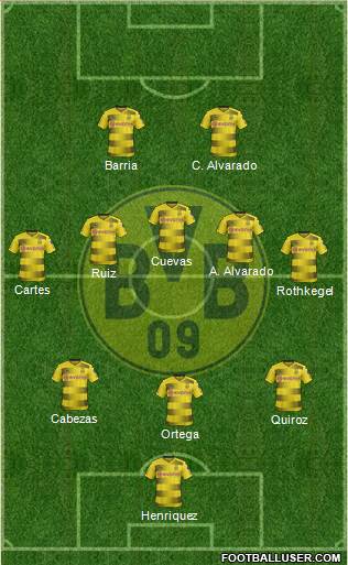 Borussia Dortmund Formation 2018